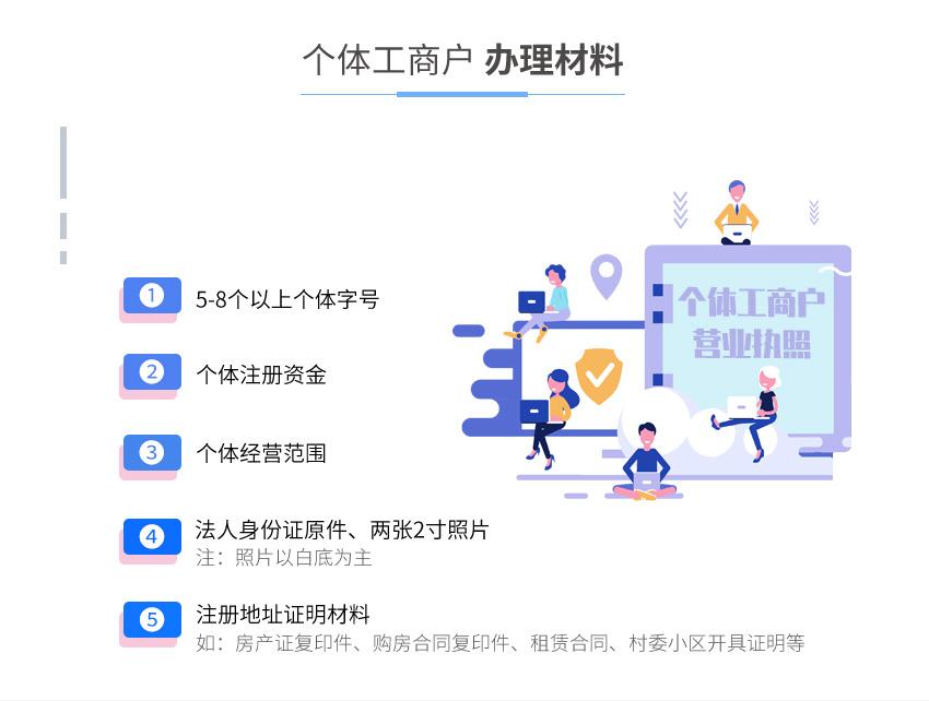 個體工商注冊圖3